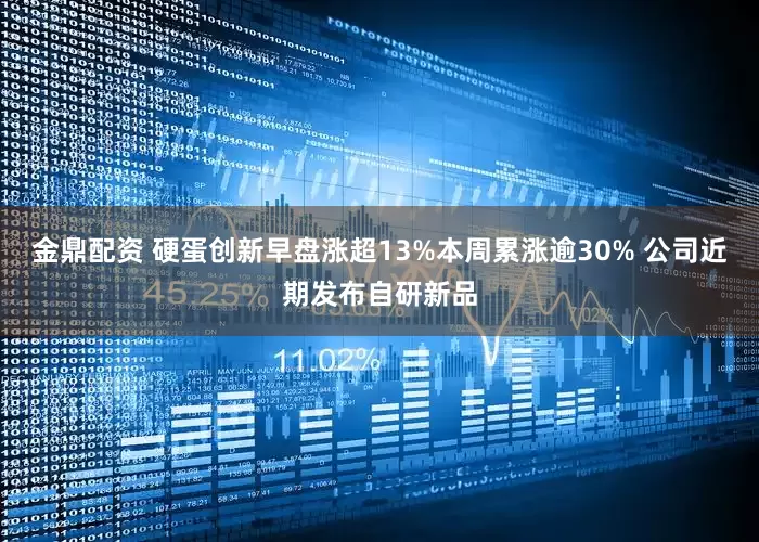 金鼎配资 硬蛋创新早盘涨超13%本周累涨逾30% 公司近期发布自研新品